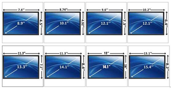 Notebook LCD felbontások és méretek
