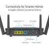 ASUS WiFI Router Dual Band AX1800, Wifi 6, 1xWAN(1 Gbps) + 3xLAN(1 Gbps), RT-AX52