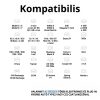 Green Cell Type 2 EV töltőkábel elektromos autóhoz, Tesla, Audi, BMW, Hyundai stb., 7.2kW, 32A, 5m, fekete (EV09)